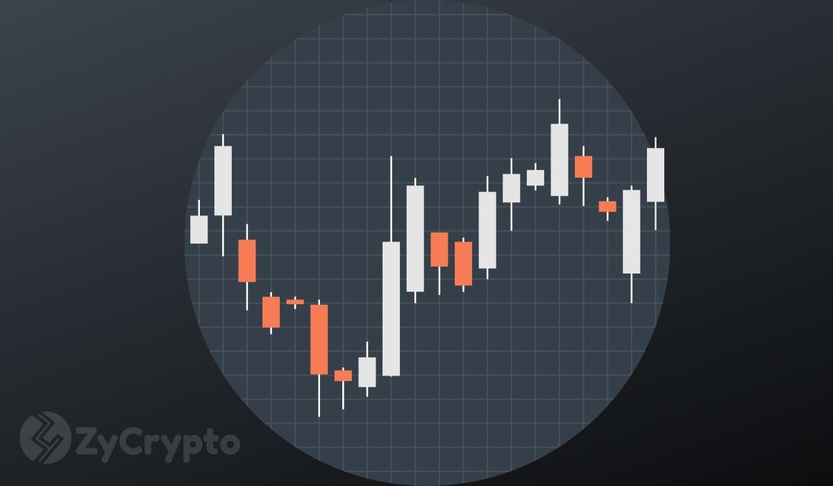 Stock Markets See Wild Price Swings - Here