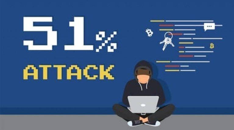 51% Attack: Understanding and Mitigating the Risk